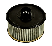 Φίλτρα Νέρου